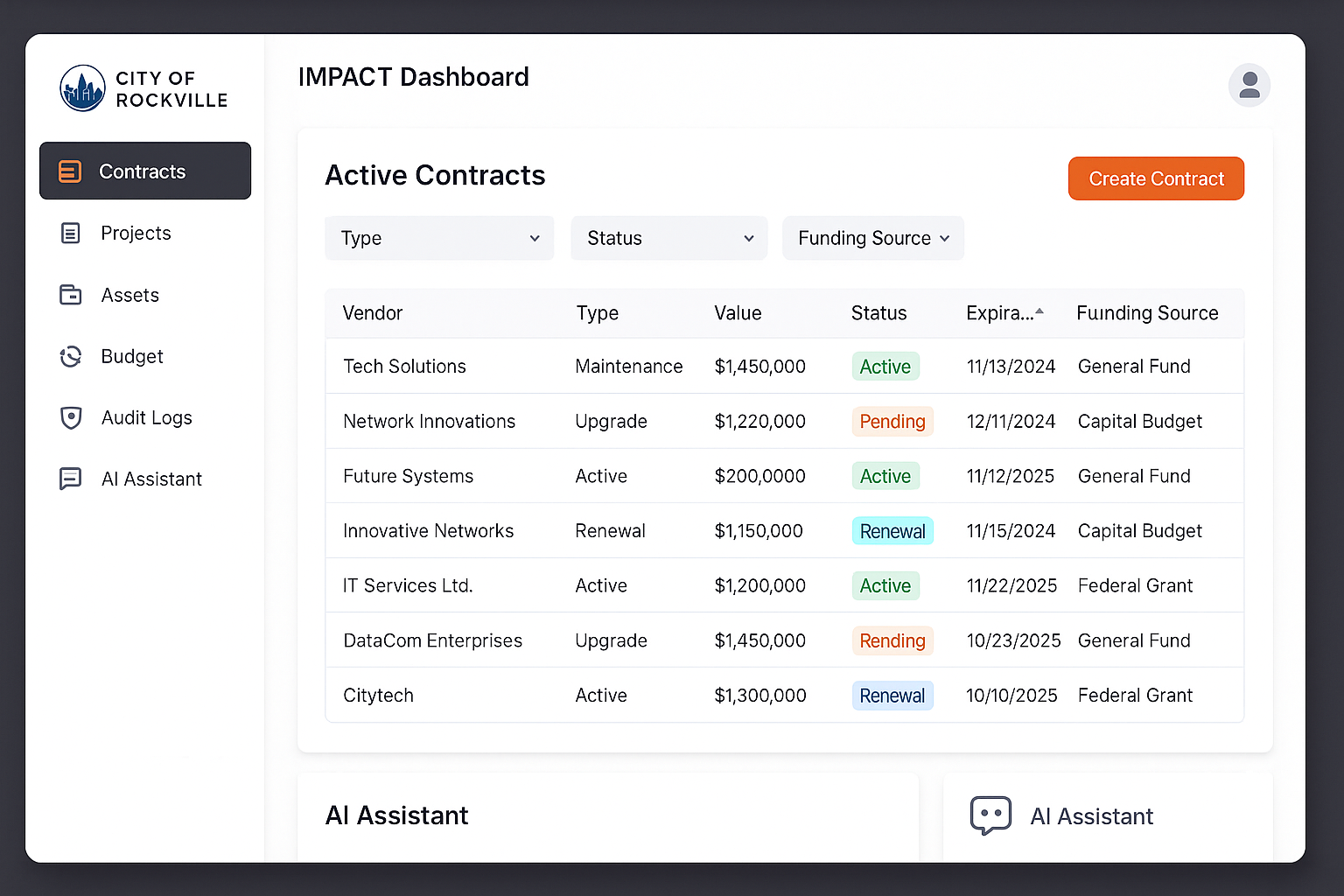 Dashboard Screenshot Placeholder